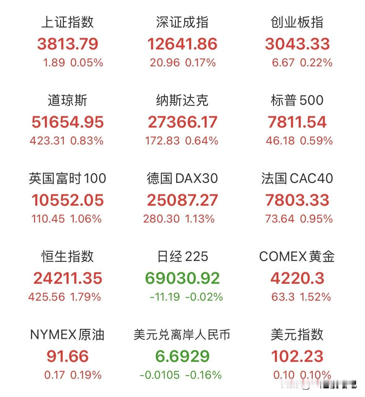 周末消息观察解读——
一是美又搞事了，对多家企业发起337调查 涵盖立讯精密、富