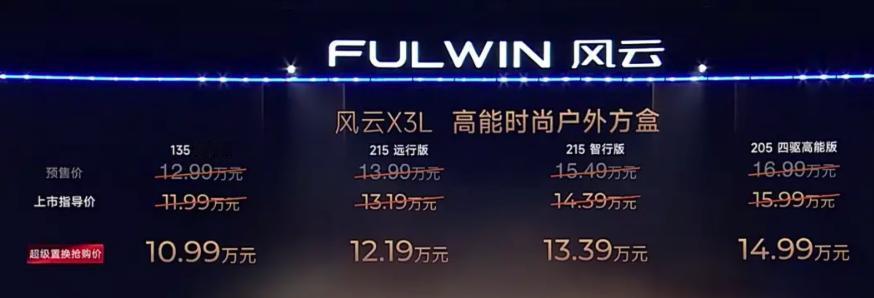 喜欢方盒子造型的玩家有福了～～～～

奇瑞增程方盒子-风云X3L 正式上市，置换
