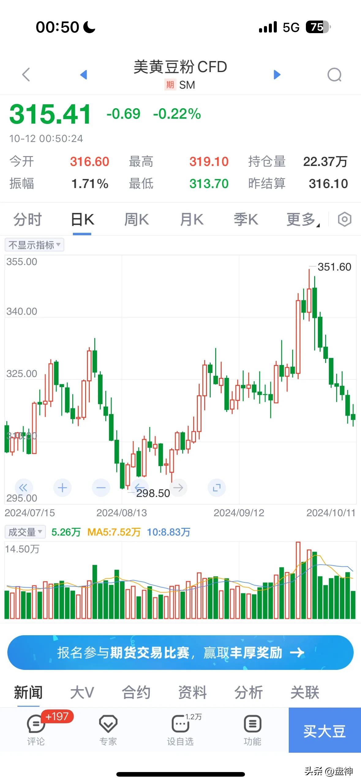 都在等的美国农业部USDA报告终于出炉。

此前美豆粕是连续八连阴，应该是大家都