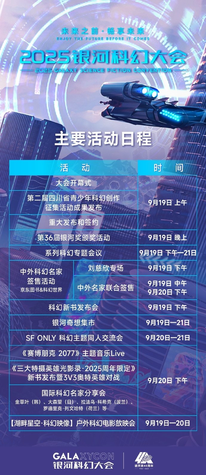 2025银河科幻大会 银河奖40周年 第七届中国（成都）国际科幻大会正式官宣升级
