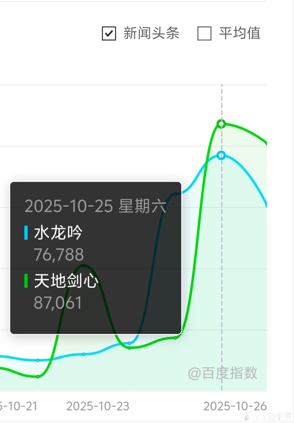 开局豪言壮语，第二天沉默不语，最后胡言乱语 ​​​
