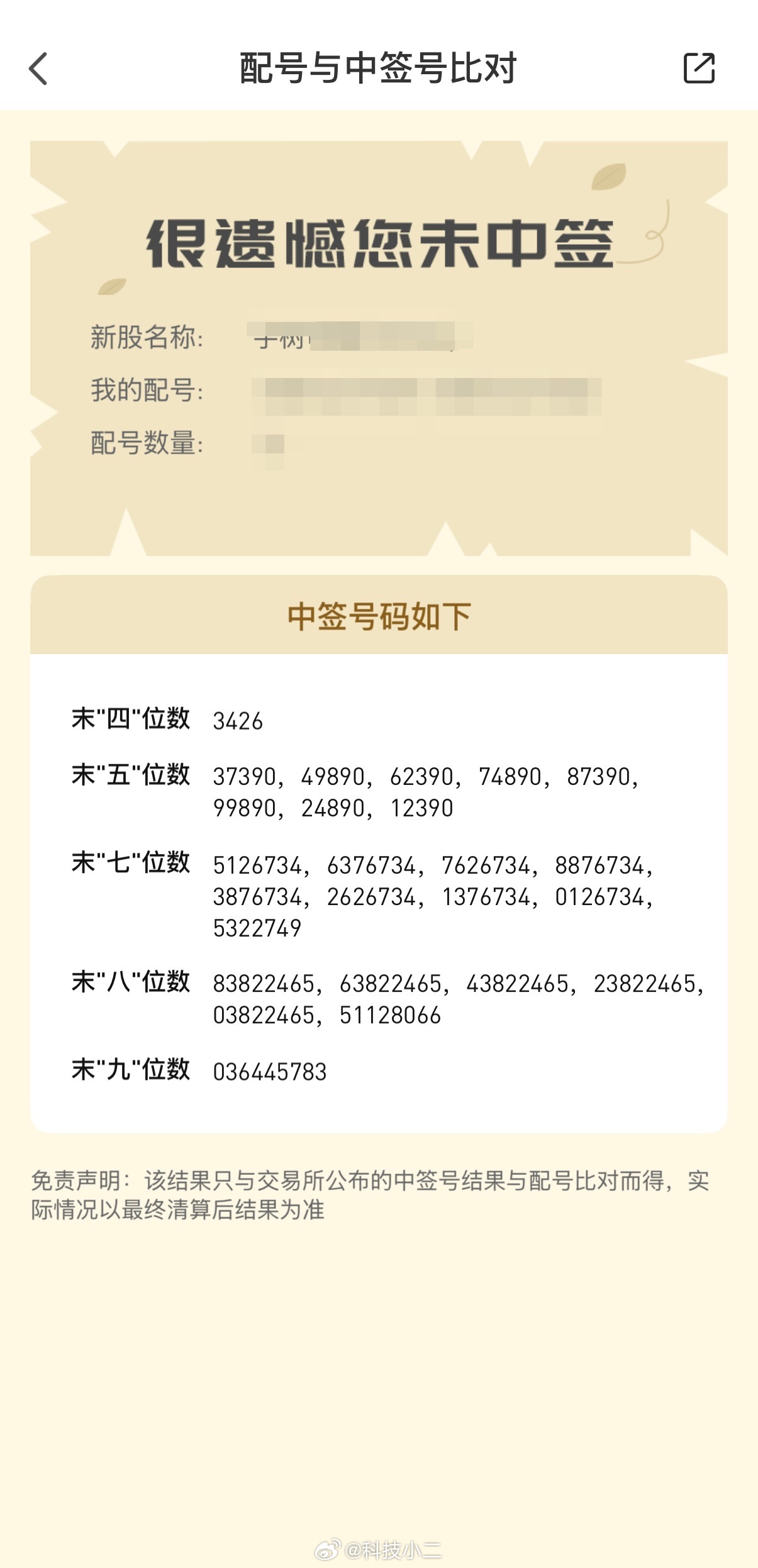 宇树科技中签者发声 我没中…