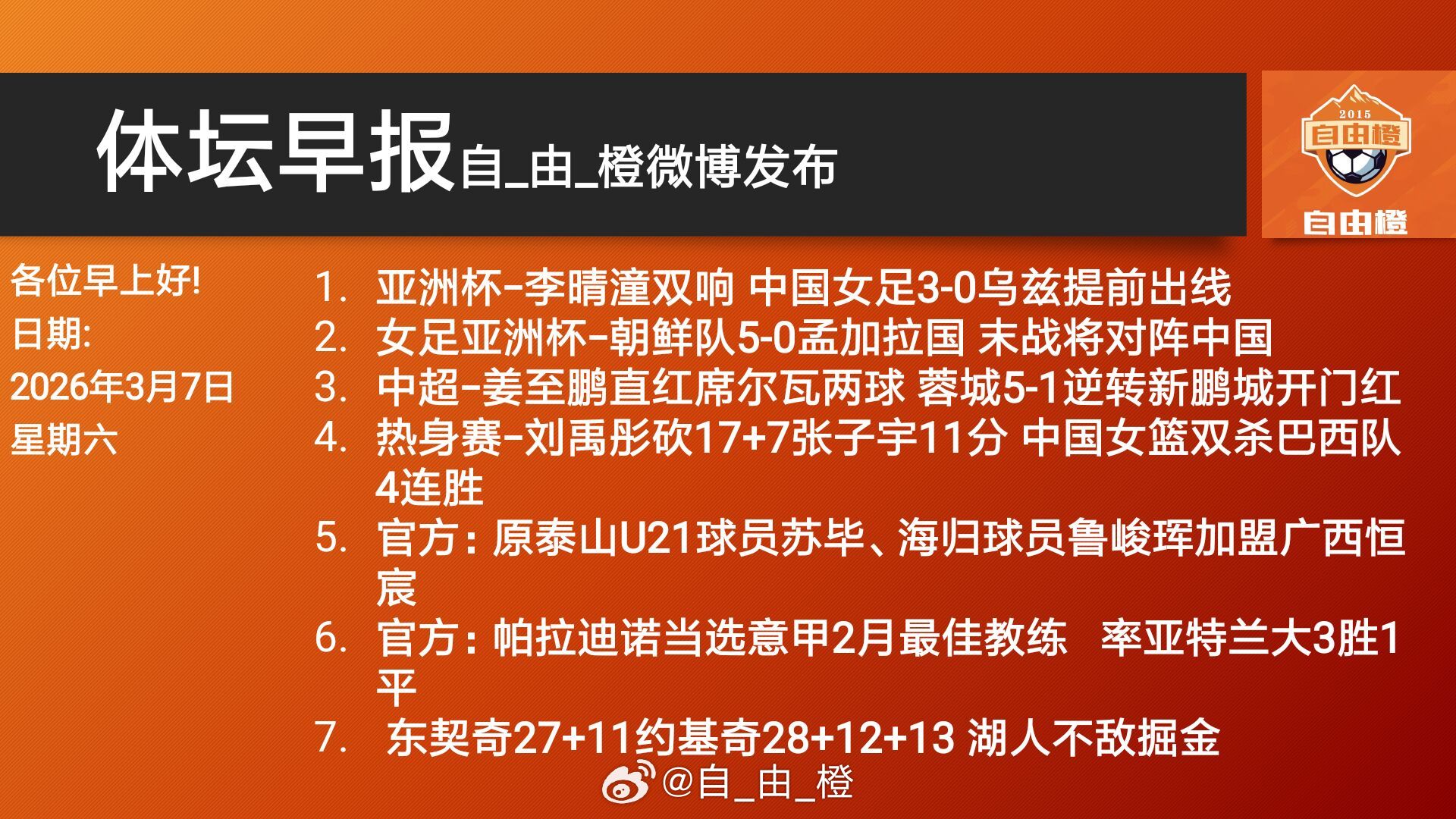 自由橙体坛早报每日橙语