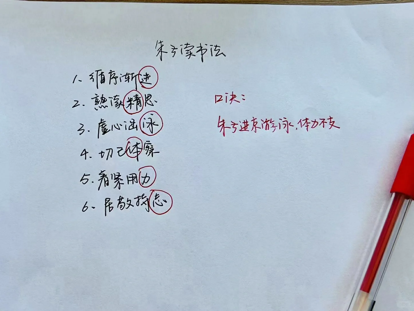 一秒钟记住：朱子读书法  这个口诀绝了‼️