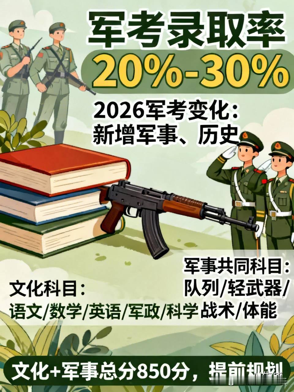 2026年军考有诸多变化，文化科目方面，新增了军事和历史，包括语文、数学、英语、