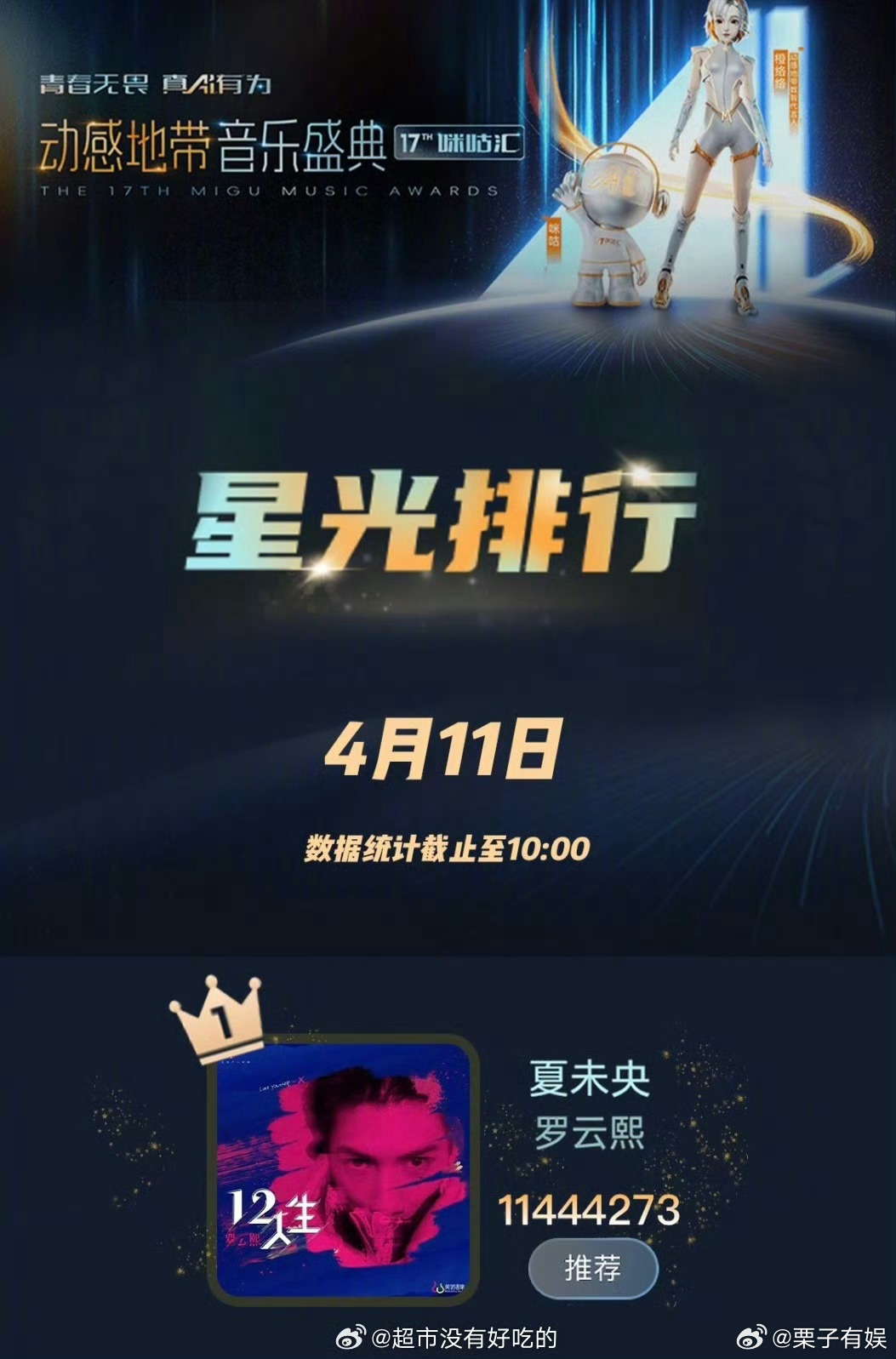 罗云熙咪咕年度最佳人气歌曲奖罗云熙夏未央年度最佳人气歌曲奖罗云熙咪咕年度最佳人气