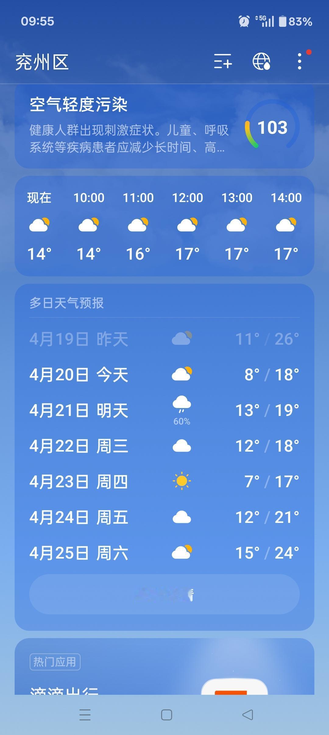 兖州区今日天气预报，晴转多云，最高18℃，注意防晒哦！🌞山东鲁西南以多云为主，