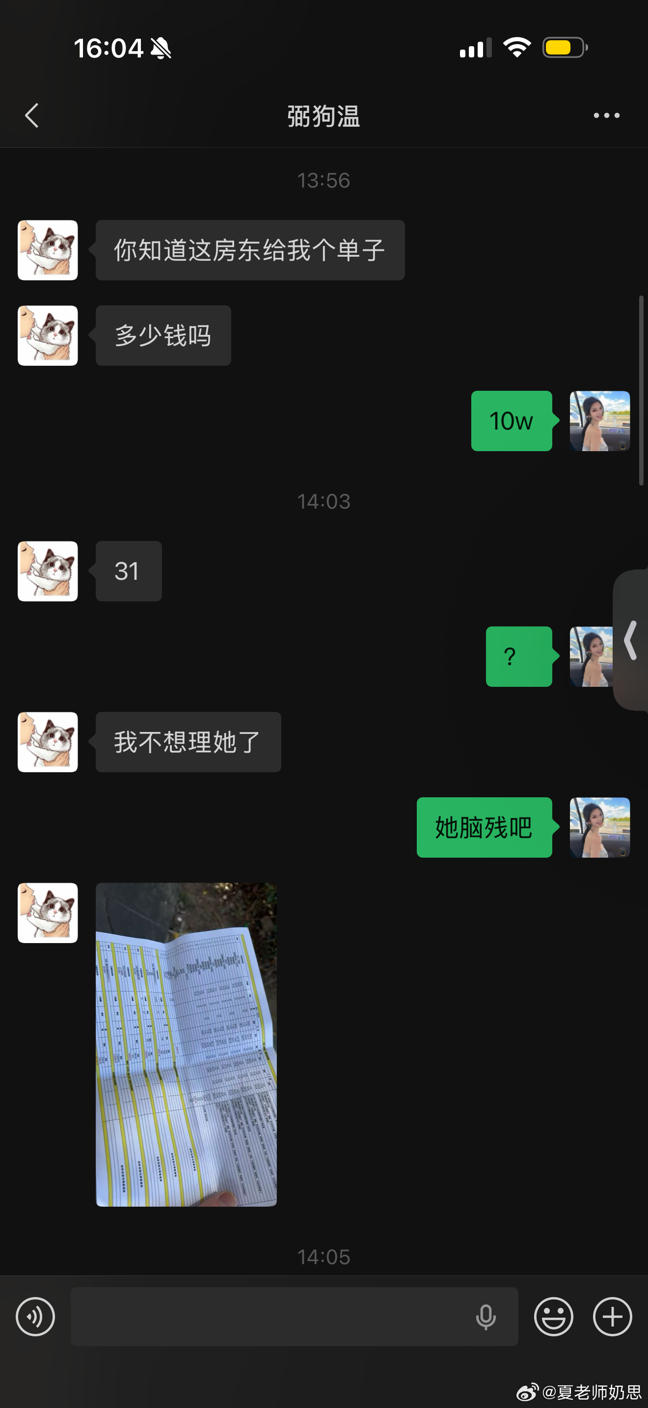 就上次阿姨忘关水龙头把家里泡水那个事我们之前已经赔了2w现在退租了她找人来定损真