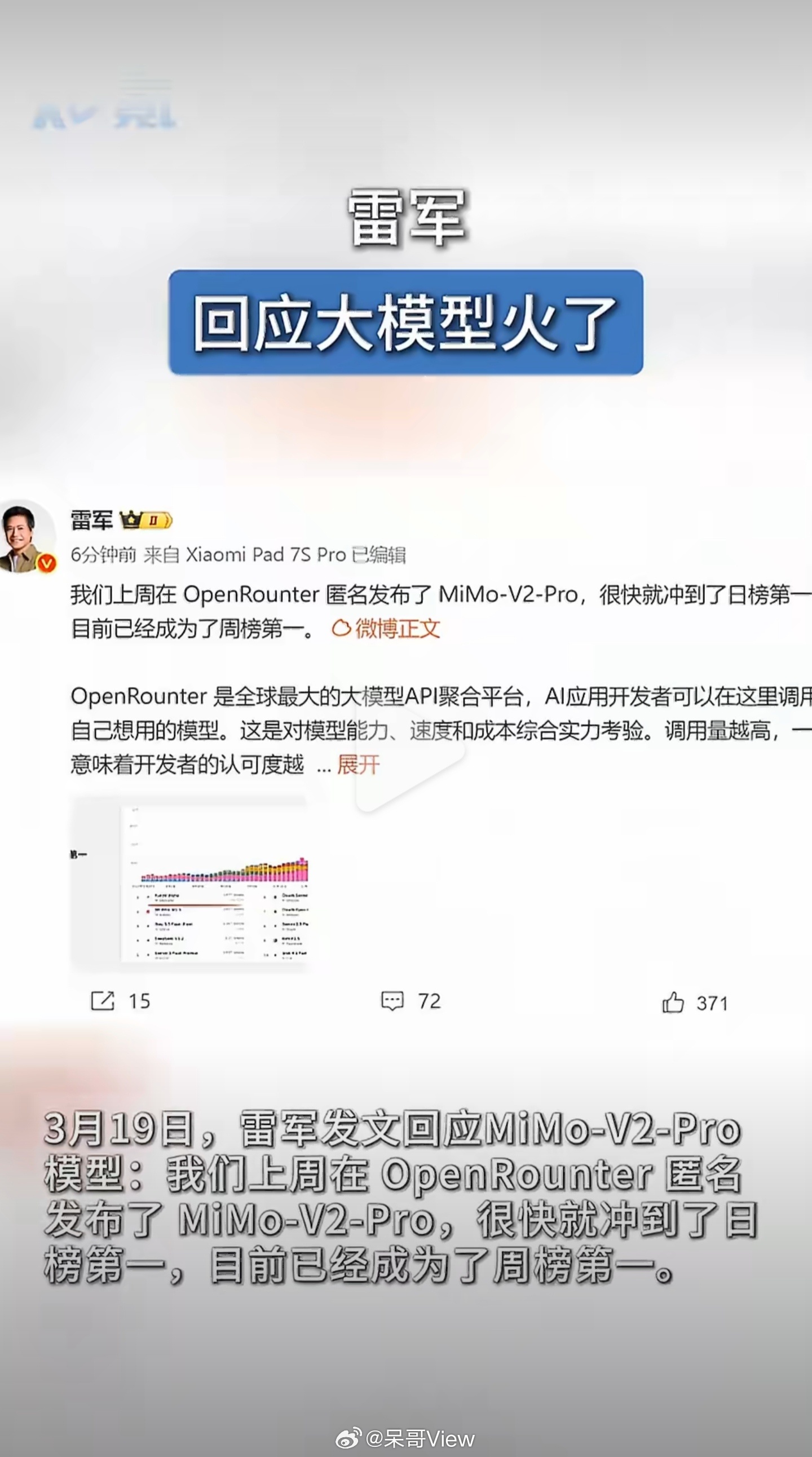 小米大模型这回真火出圈了！MiMo-V2-Pro上周在OpenRounter匿名