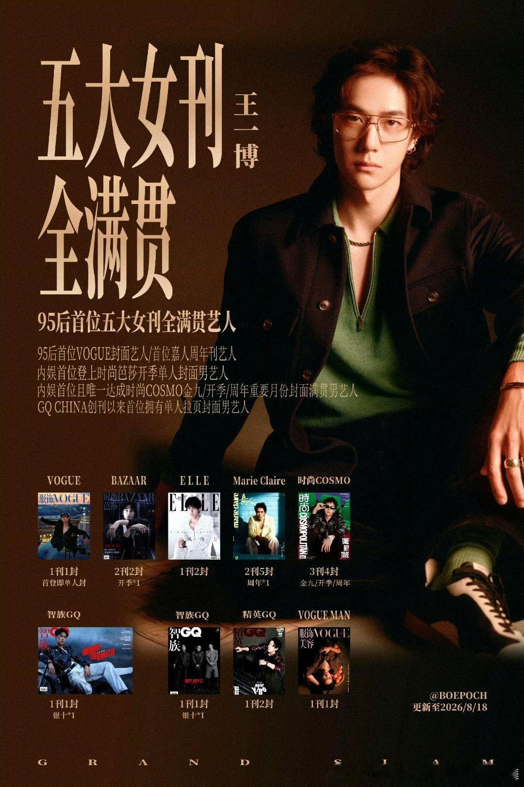 王一博百雀羚品牌全球代言人王一博 我刚刚在星品影响力上被种草啦，速速接受这波安利