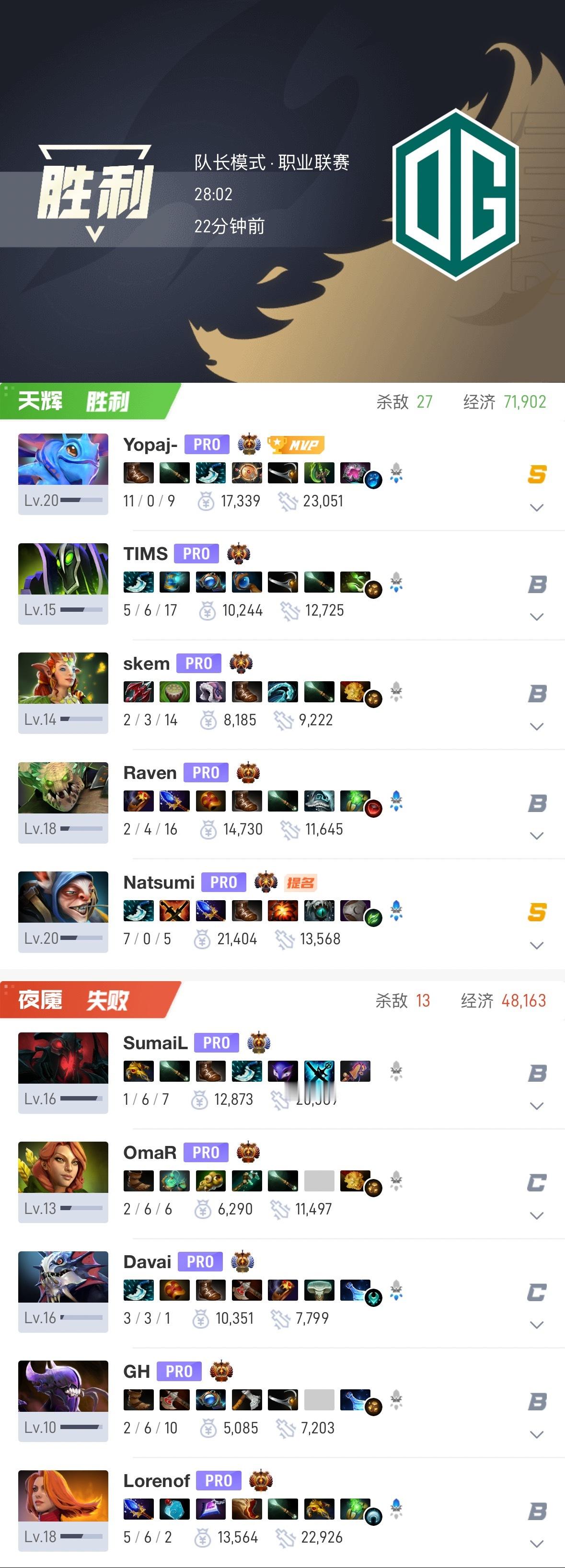 1W 核心赛 S2 】小组赛对阵NIGMA第二局获胜比赛时长：28分钟人头比：2