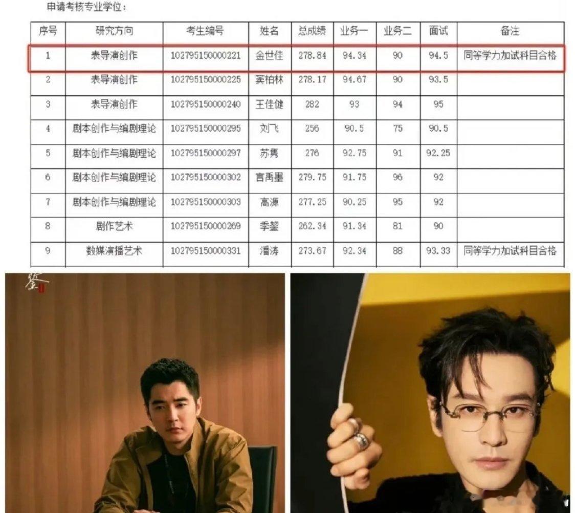 曾经一直对黄晓明考博失败突然登上热搜这件事深感疑惑。直到联想到那尔那茜以179分