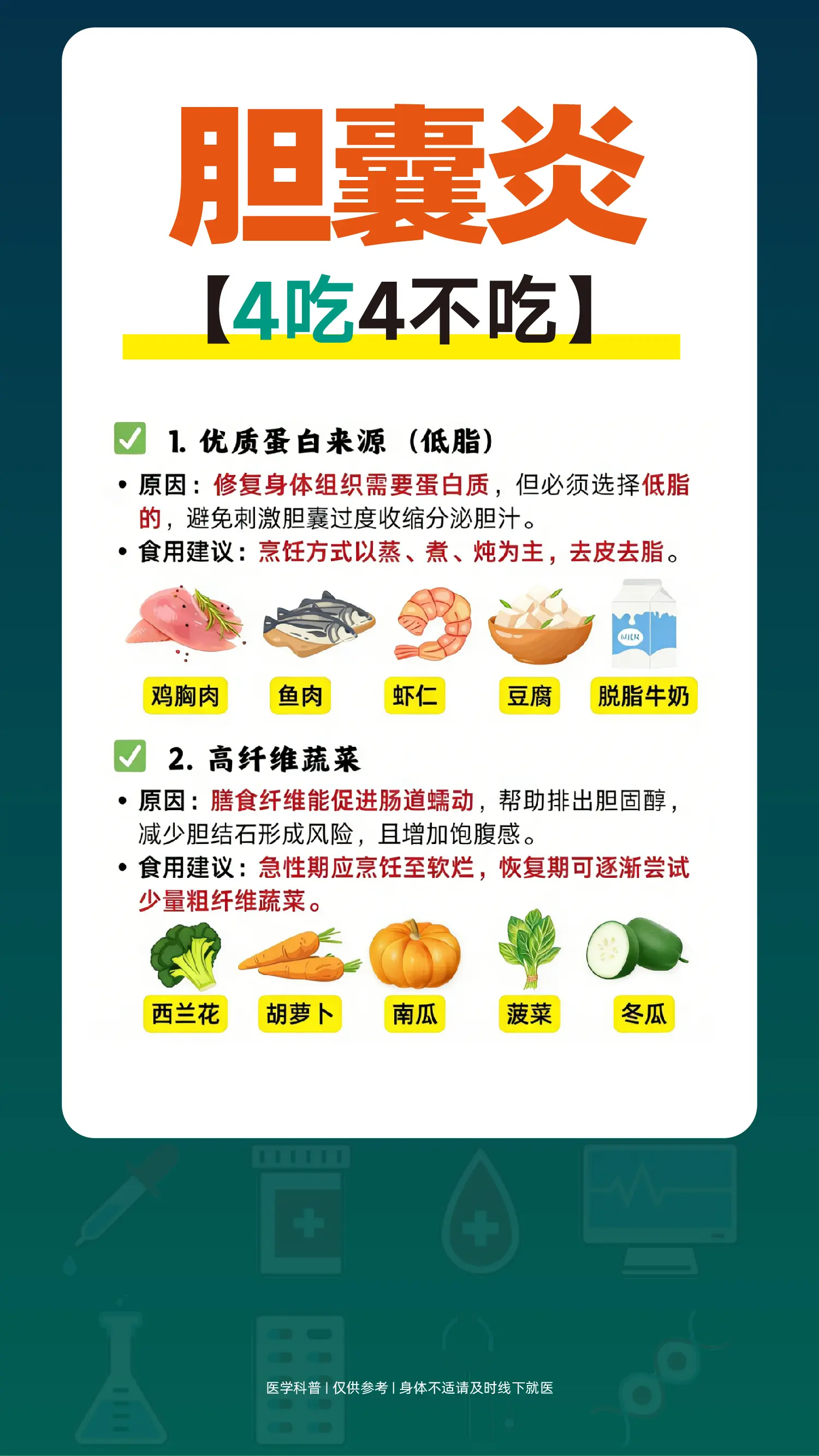 胆囊炎，4吃4不吃。