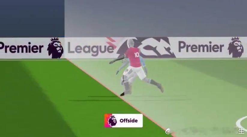 我最喜欢的划线主播果然赛后复盘了，跟直觉差不多，这球罗德里在最后边所以不越位。但