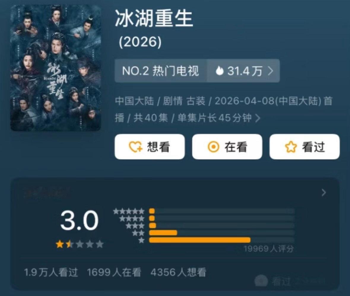 冰湖重生这个豆瓣评分合理吗 真的有人看吗 