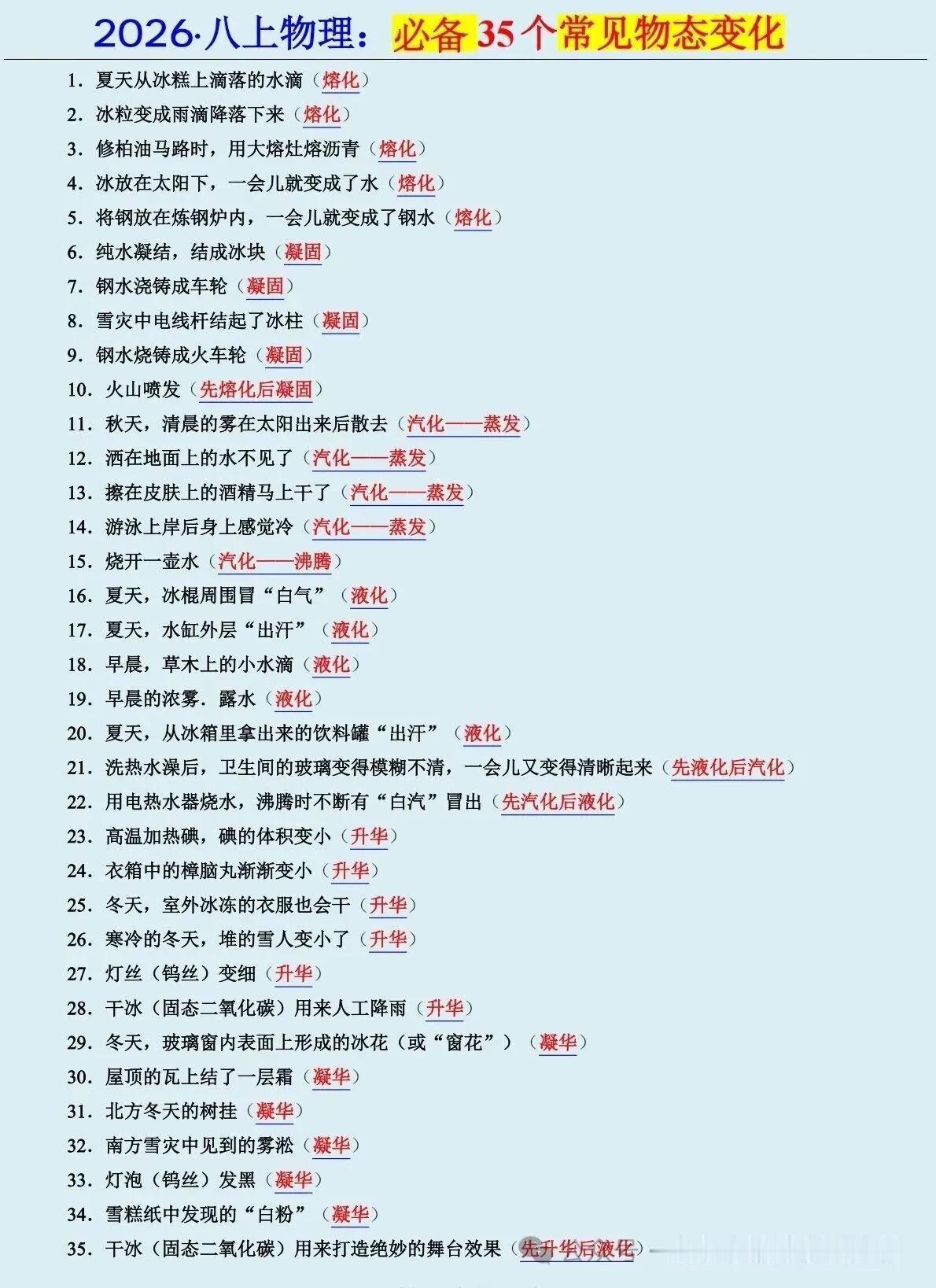 物态变化