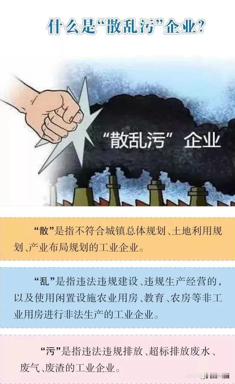 环保科普｜关于“散乱污”企业，你要知道这些……