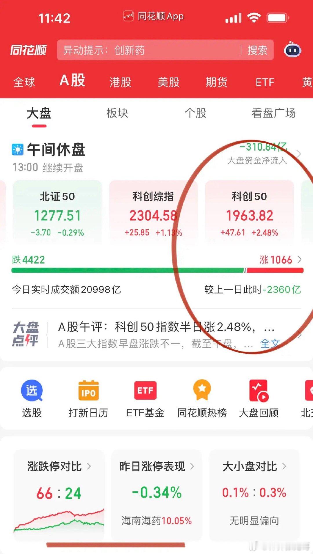 午评，科技的独角戏！科创50历史新高，科技板块个股不断创出新高：光刻胶彤程新材新