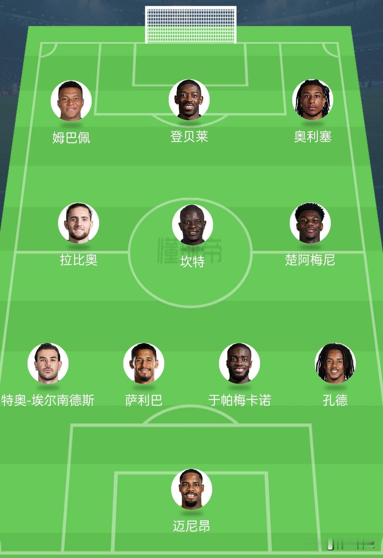 法国队世界杯主力阵容分析：姆巴佩、登贝莱、奥利塞组成三叉戟，博格巴替身难寻。
法