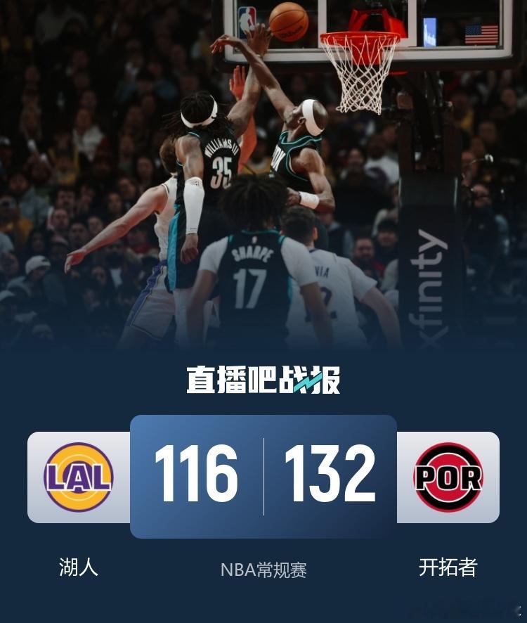 比赛上来，两队打得很胶着，不过在首节末段湖人突然不得分，开拓者趁势一波12-2的