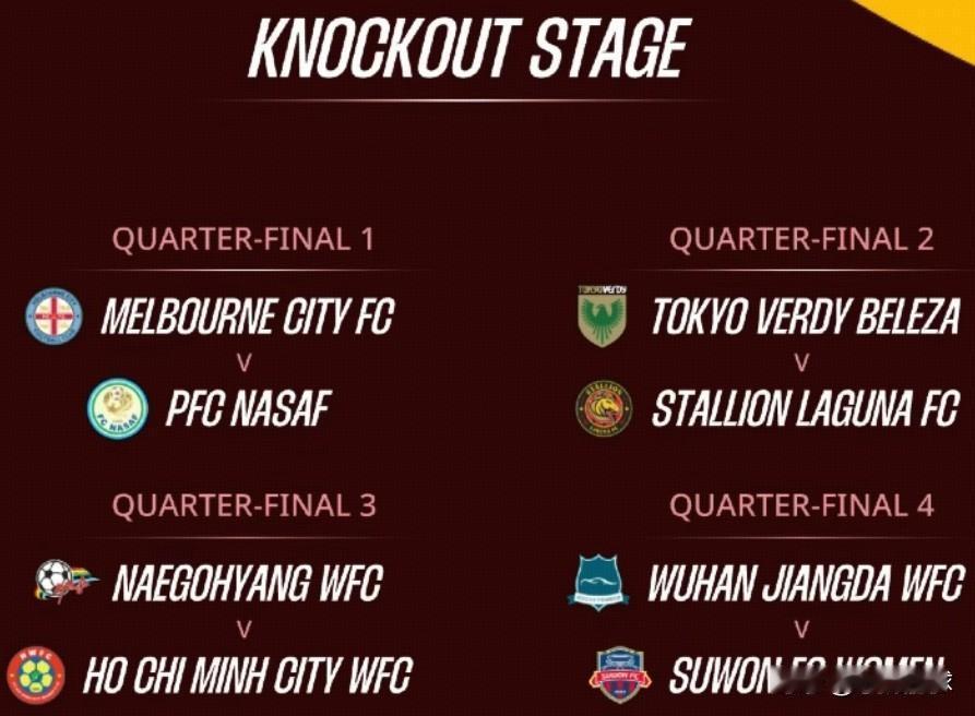 亚冠八强战，武汉江大将战水原女足！！

女足亚冠淘汰赛抽签出炉，武汉江大女足将在