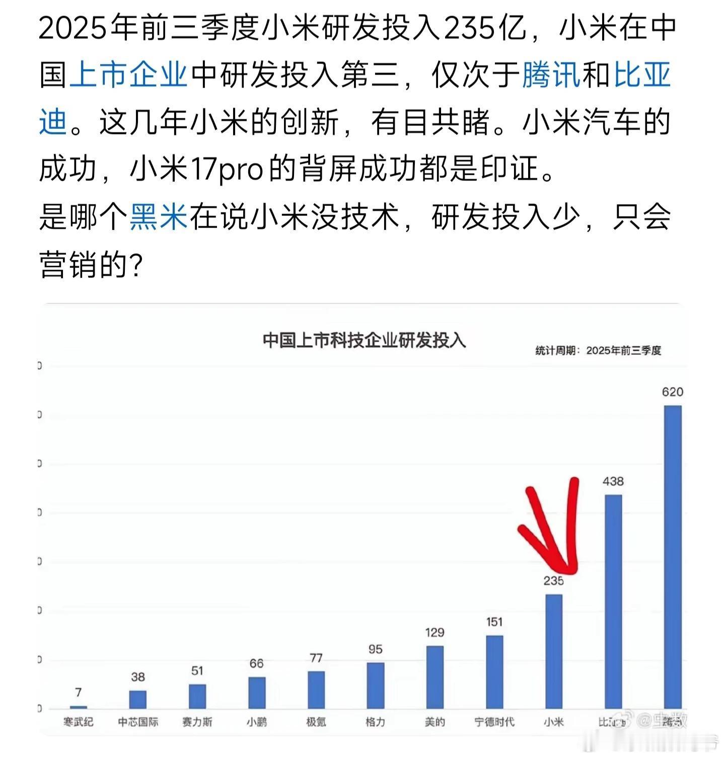我觉得这么对比不太合适，你们仔细看下都什么品牌！ 