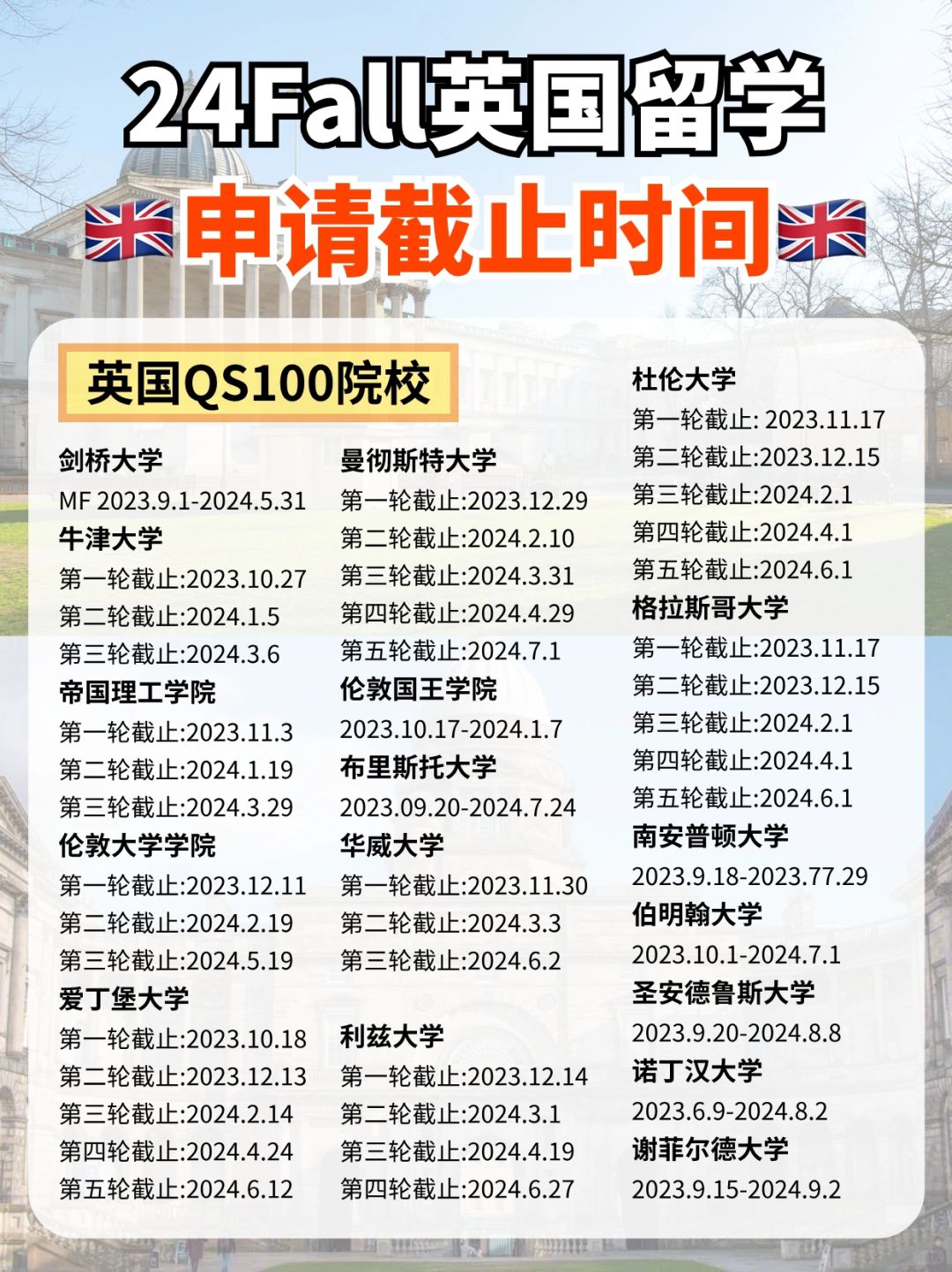 🇬🇧英国硕士24fall申请截止日期