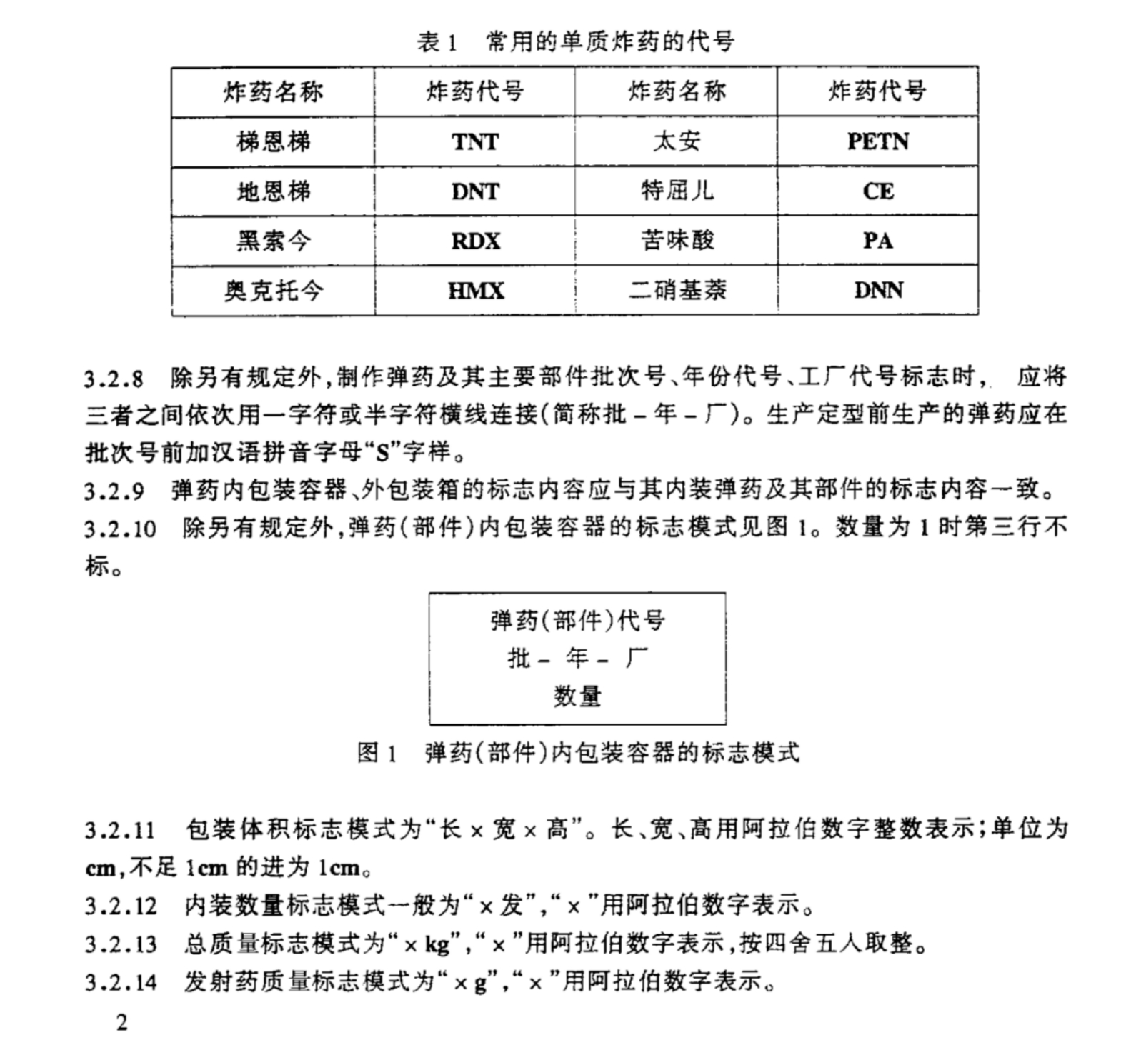 近日的HJ73D发射视频，由弹体表面的数字标识可知这发弹是在2023年生产的，G