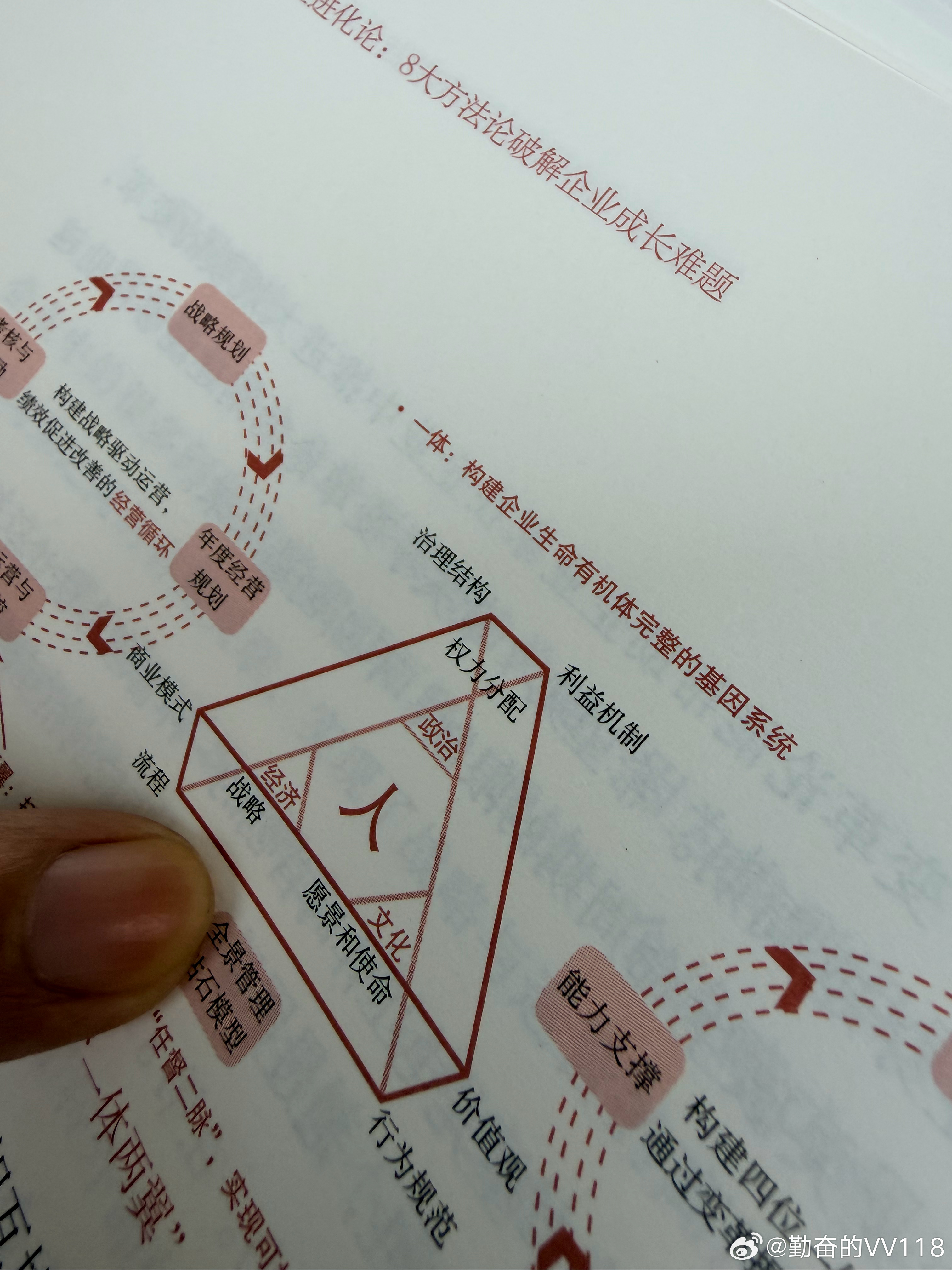 不知道谁在办公室午餐吃的螺蛳粉。这会儿整个办公间弥漫着一股厕所的味道…… 