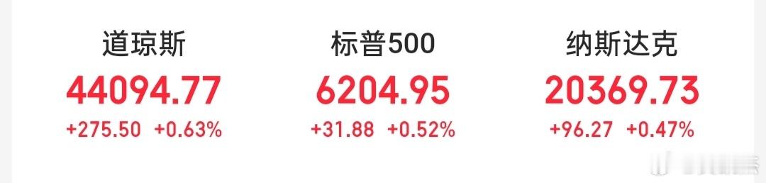 隔夜美股三大指数又全线上涨，纳斯达克和标普继续创历史新高。。。大A别怂。a股 ​