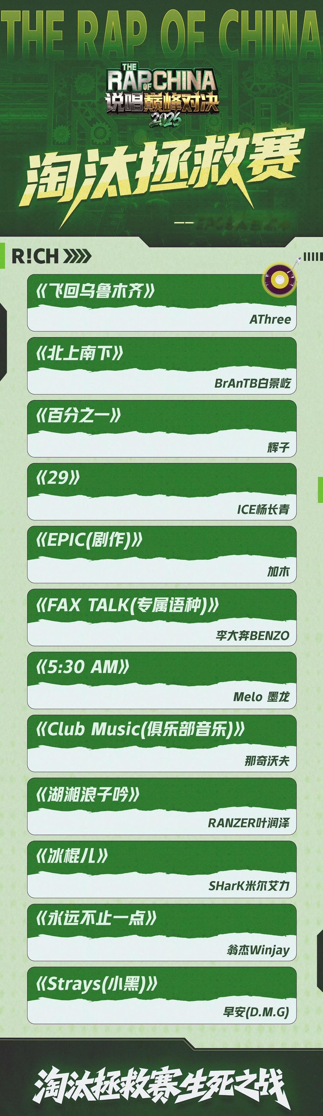 说唱巅峰对决2026 《巅峰对决》新一期歌单公布🔥12首歌！你最期待谁！ 