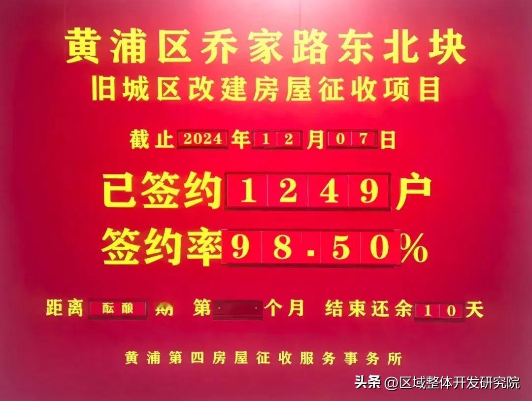 2024年12月7日，黄浦区乔家路东北块旧城区改建项目迎来了房屋征收二轮征询酝酿