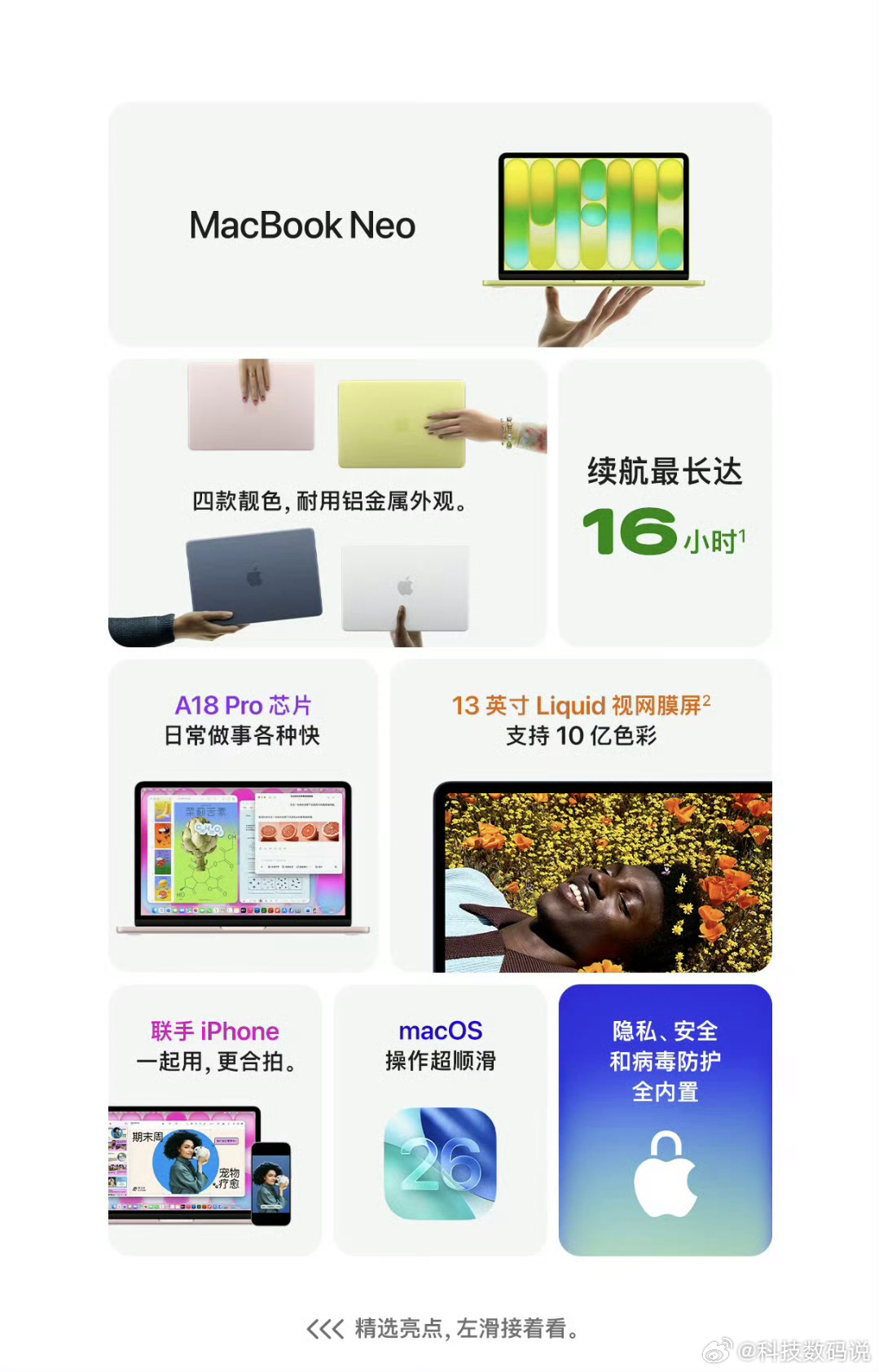 MacBookNeo定价4599元起最大的优势就是便宜当然这个便宜也是和Mac或