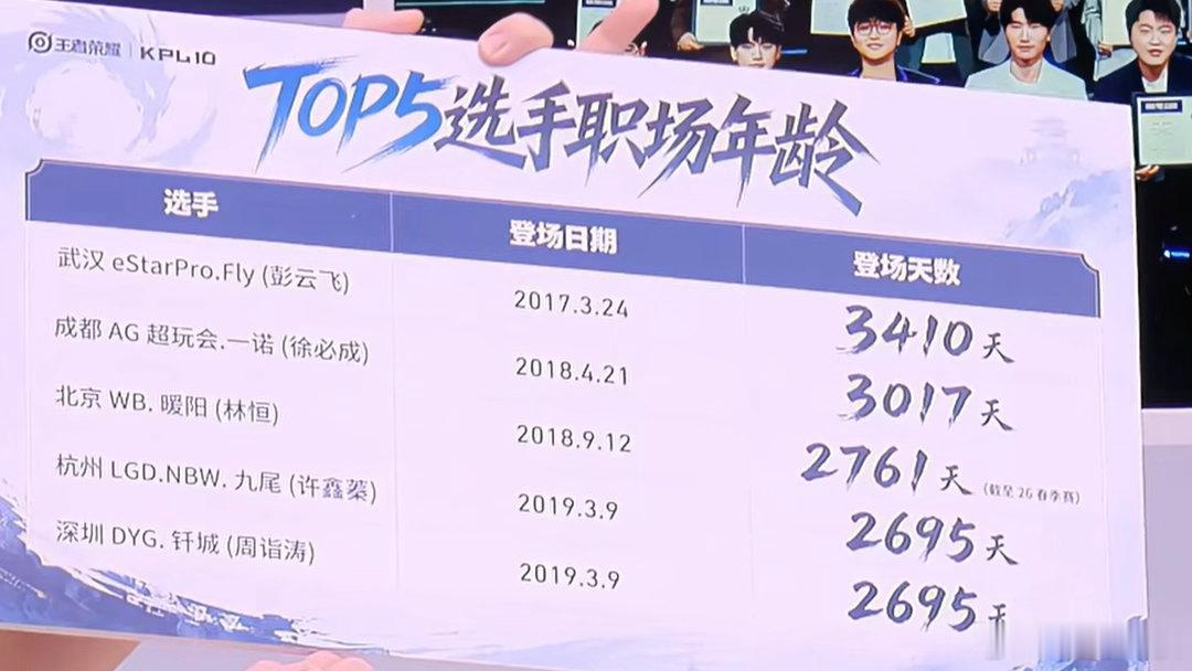 我的宝贝宝贝