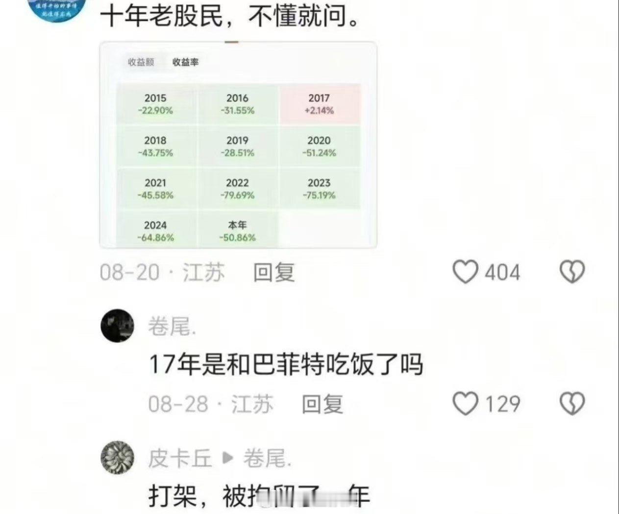 老股民了 ​​​
