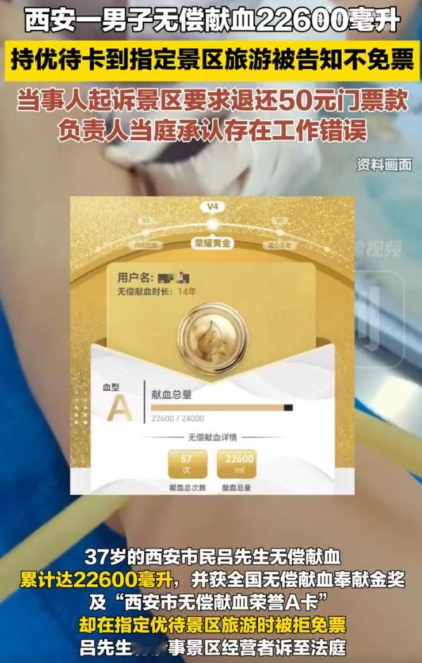 男子献血2.2万毫升景区不免票被告 献了这么多血，一句轻飘飘的没有接到相关通知。