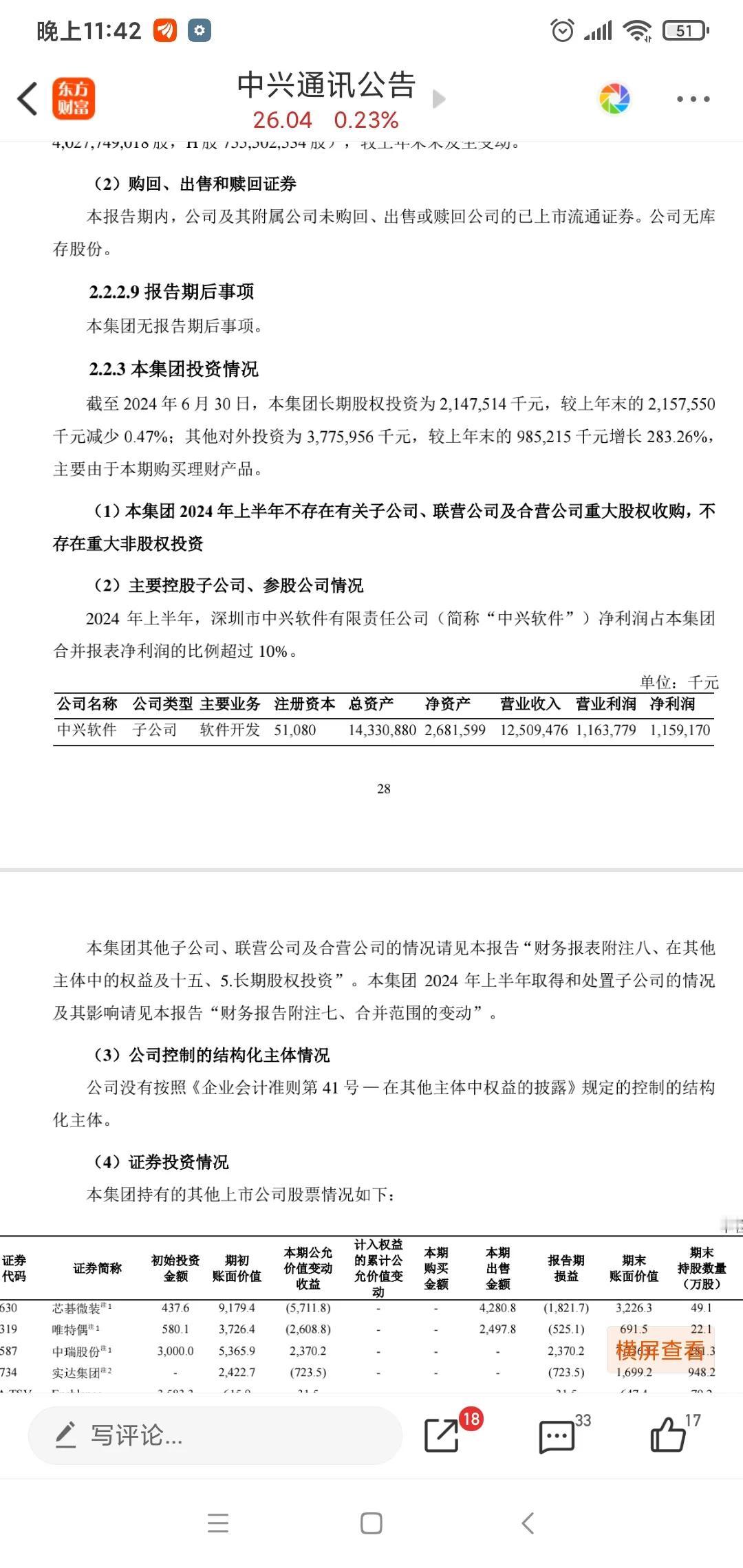 中兴通信半年报再评（三）:全年每股收益达到2.5元，没嘛哒！

上接（二）

再