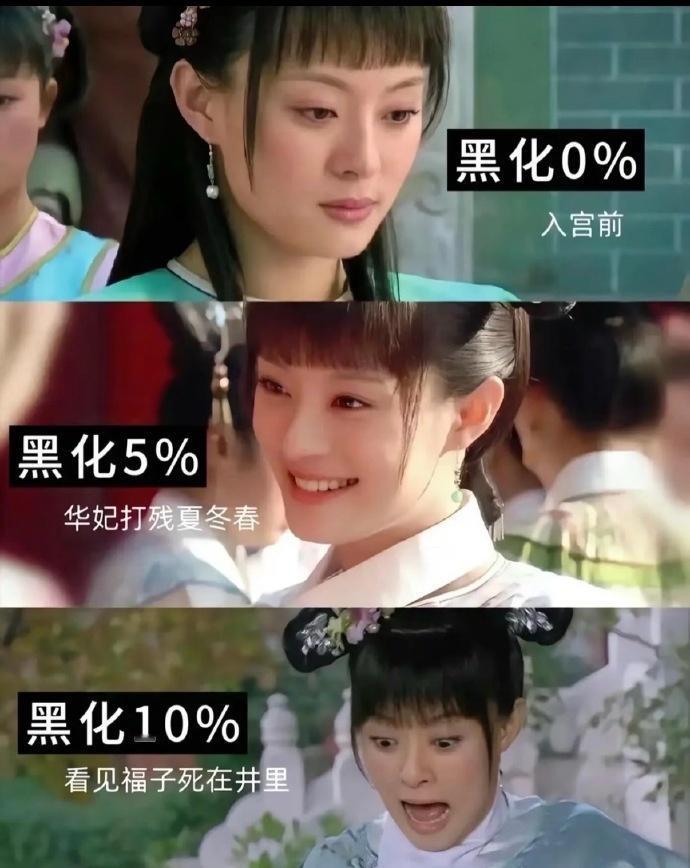 难怪甄嬛传的娘娘们要争宠，原来甄嬛的黑化，是每一步都走得毫无退路，从宛宛到甄嬛，