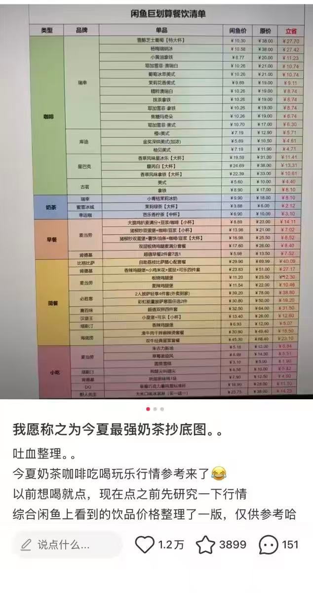 这届年轻人真的在整顿婚礼日常出行聚餐认准闲鱼，吃喝玩乐上闲鱼领闲鱼券，各类快餐、