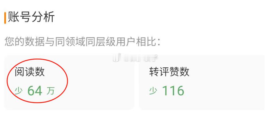 就喜欢微博这平台有时候一本正经的胡 说八道的样子，同一页面都会出现自相矛盾的样子