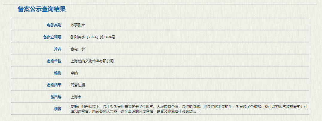 8月1日，国家电影局发布关于2024年6月下全国电影剧本（梗概）备案、立项公示的