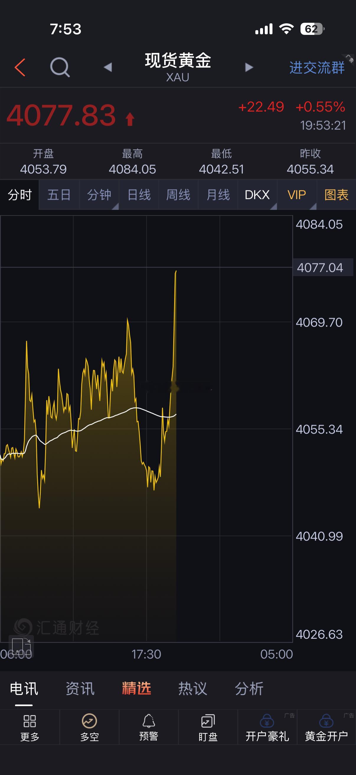 🇺🇸美国财长贝森特也被川普给带坏了，也开始口无遮拦乱说话了。金价黄金