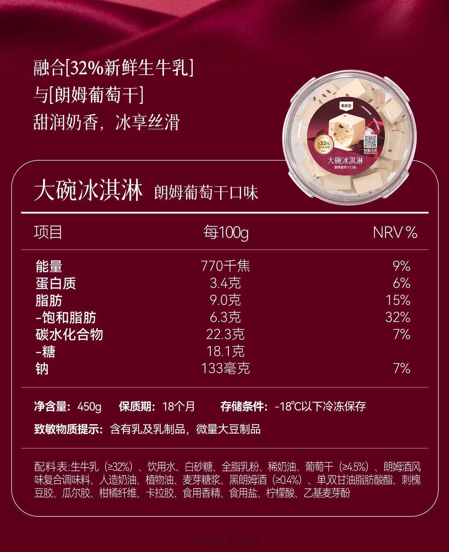 吃饱饭了还嘴馋想吃甜的，又吃了索菲亚朗姆葡萄干口味冰糕，很奇怪，不喜欢吃葡萄干除