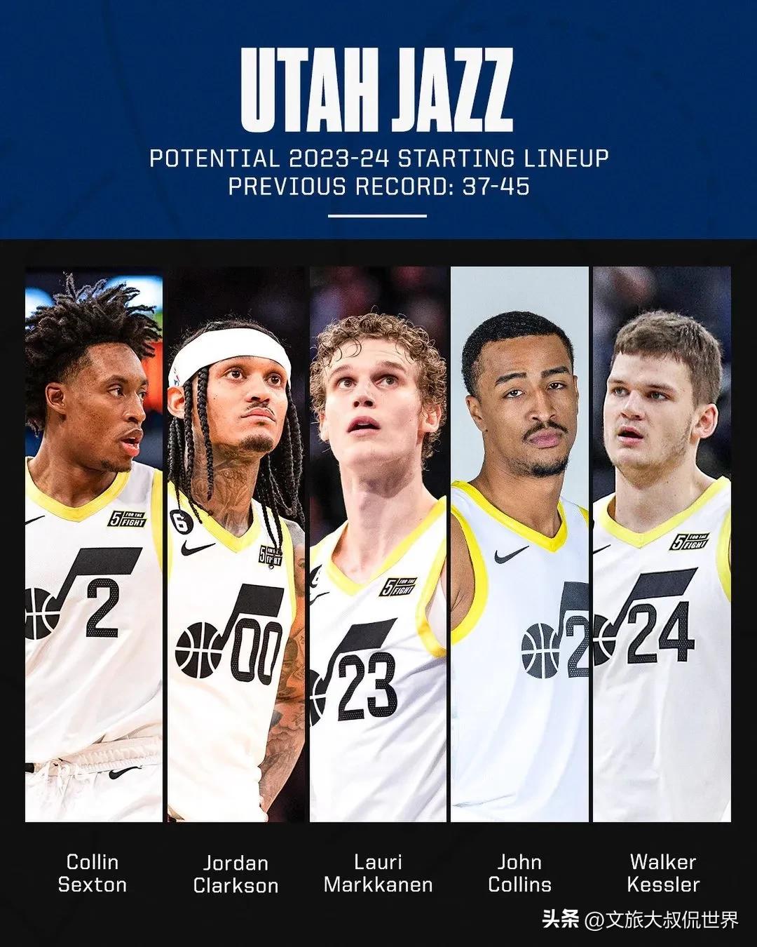 #NBA那点事# 
北京时间10月2日NBA爵士队提前曝光了球队2023-202