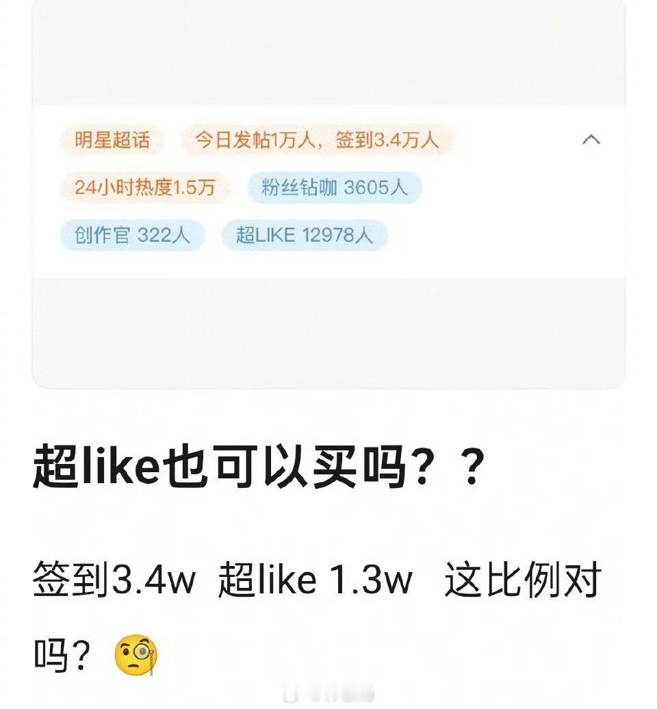看得出来很嫉妒陈丽君活粉多了[太开心] ​​​