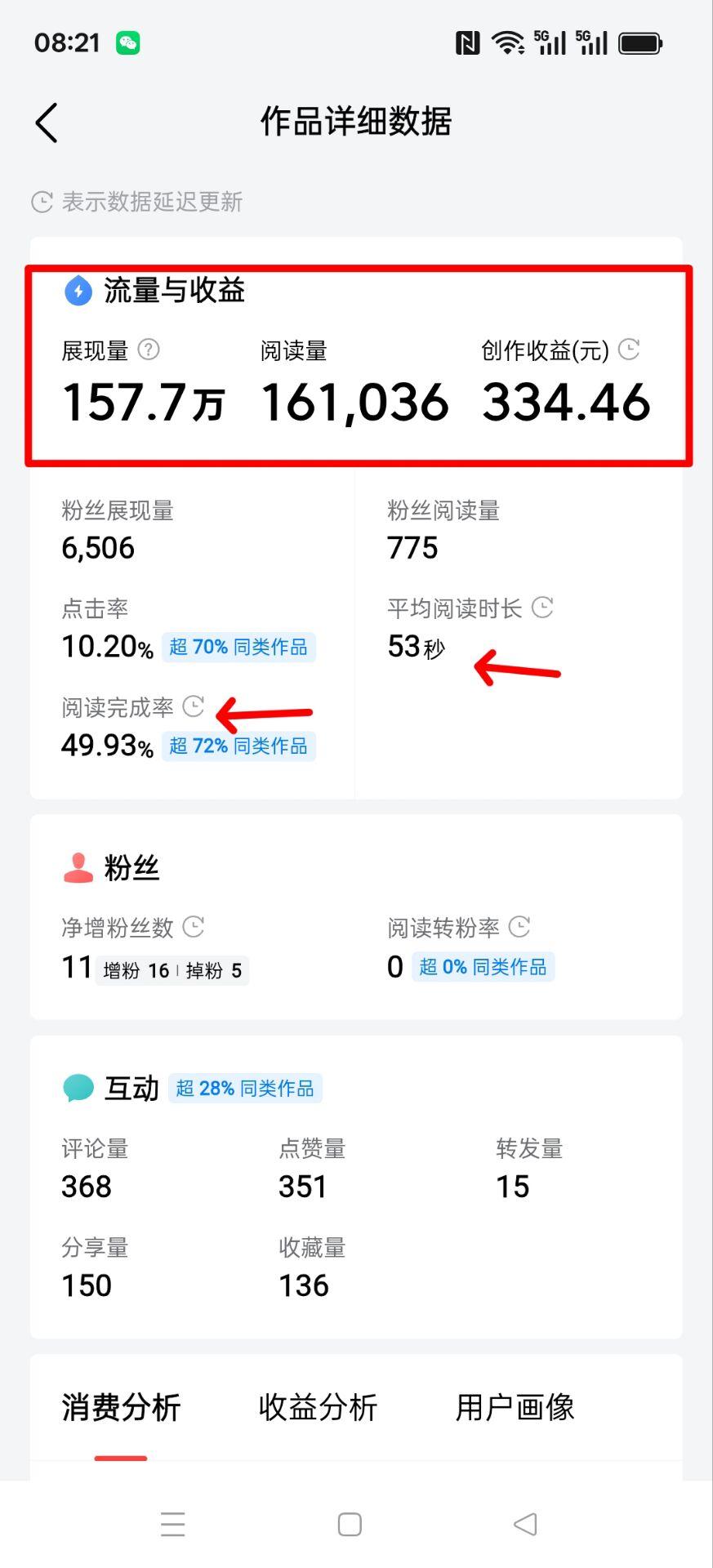 头条上月入3000元轻松拿捏？一篇文章就能拿下几百元，那么一个月来个10篇不就能