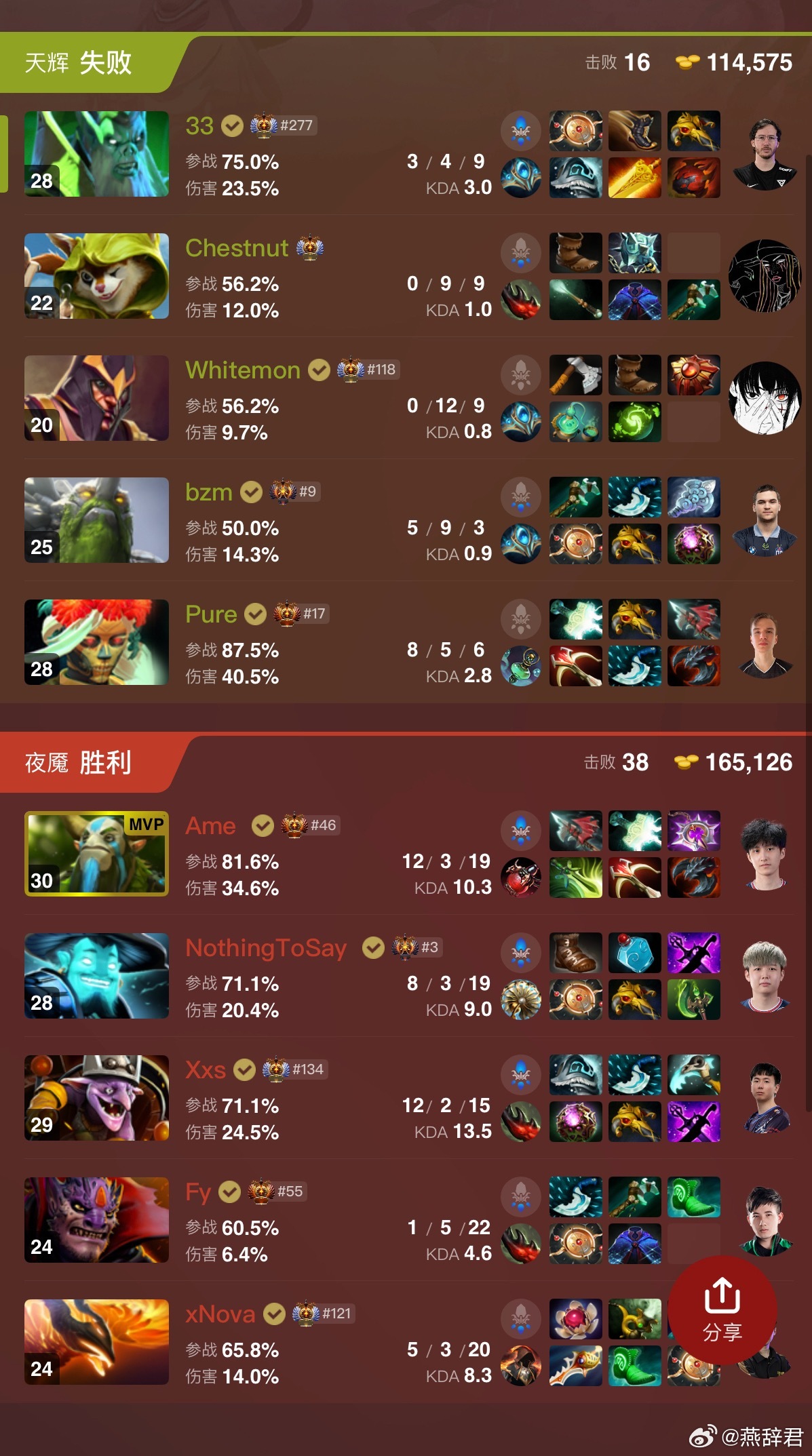 XG扳平比分！马上就是决胜局dota2