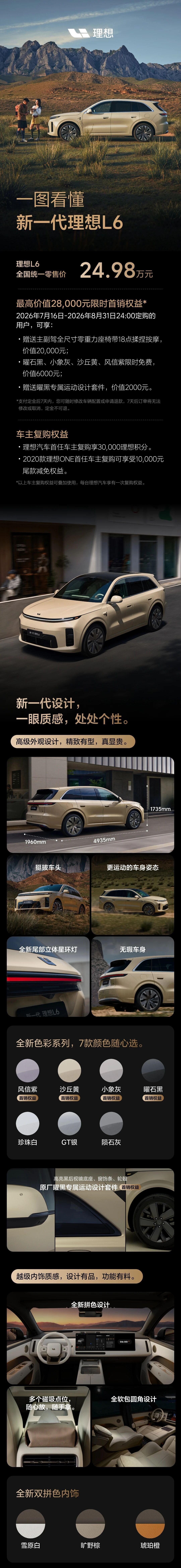晚上搬砖完。全新理想 L6 已经发布了，24.98 万！我这个理想 i6 车主表