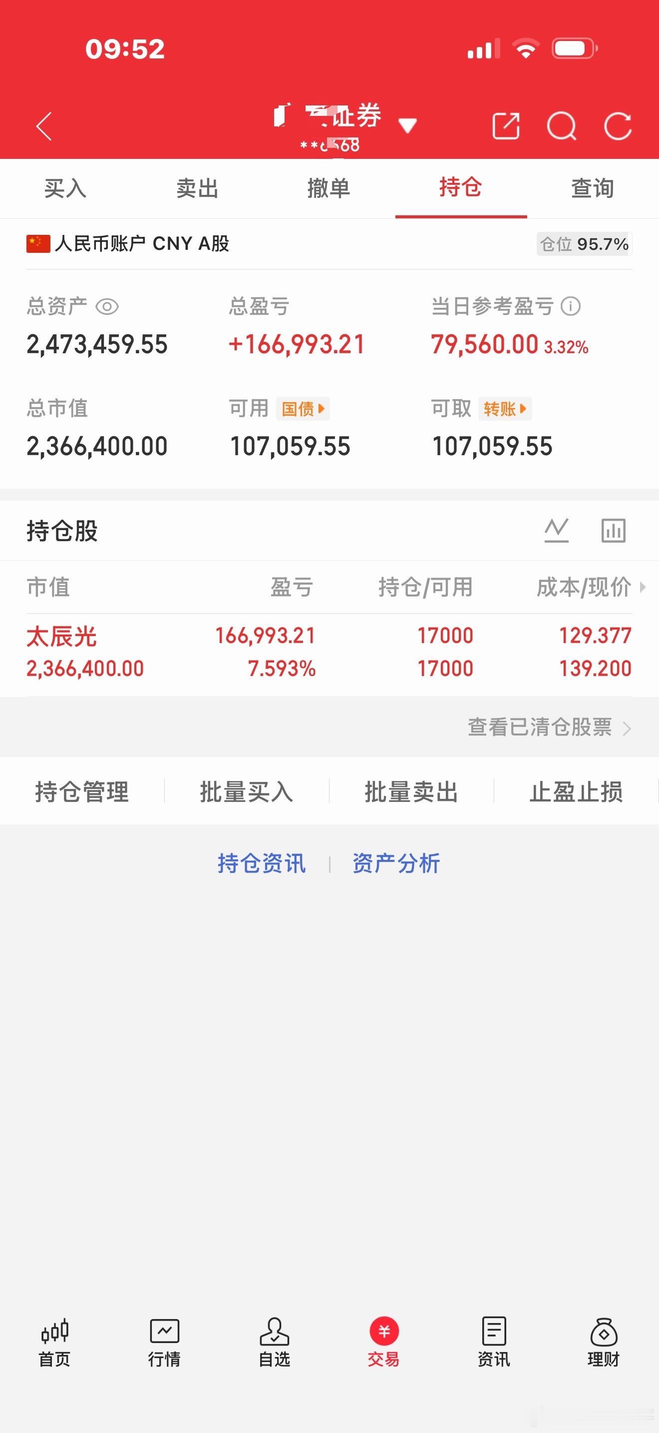 有没有同车的粉丝。 一同吃肉 点赞起来。看看还要多少来支持 财哥的粉丝