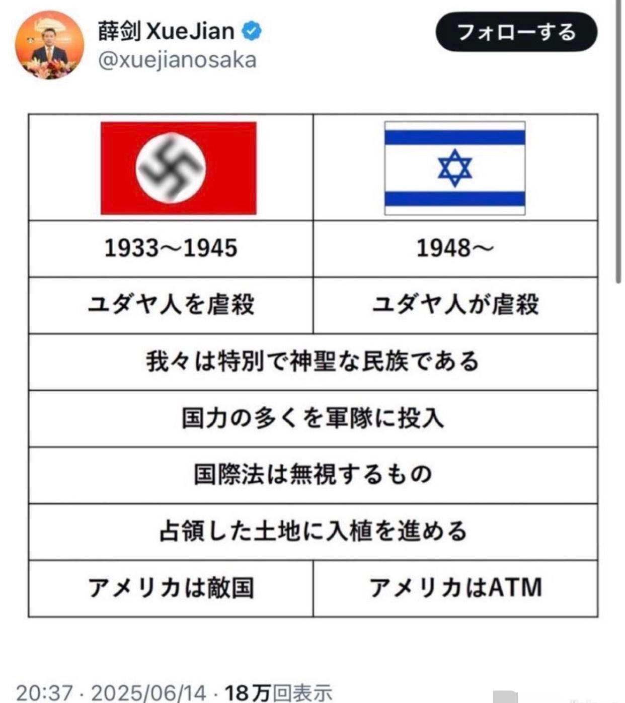 原本以为薛剑总领事这次对日本高市早苗的“斩首论”已经够霸气的了，但看到他过往点评